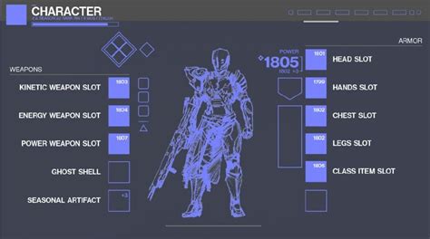 destiny 2 how to tell what slot a weapon goes in|Destiny 2 Weapons Types: Understanding classes and .